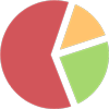 Performance chart icon